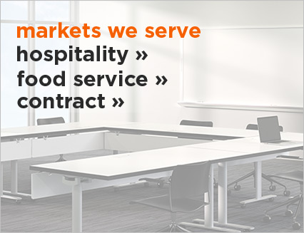 Markets We Serve